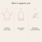 How the Suavine Comfort Bra supports you
